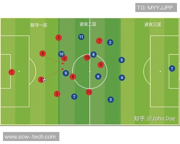 足球前锋位的战术解析与球员发展趋势探讨
